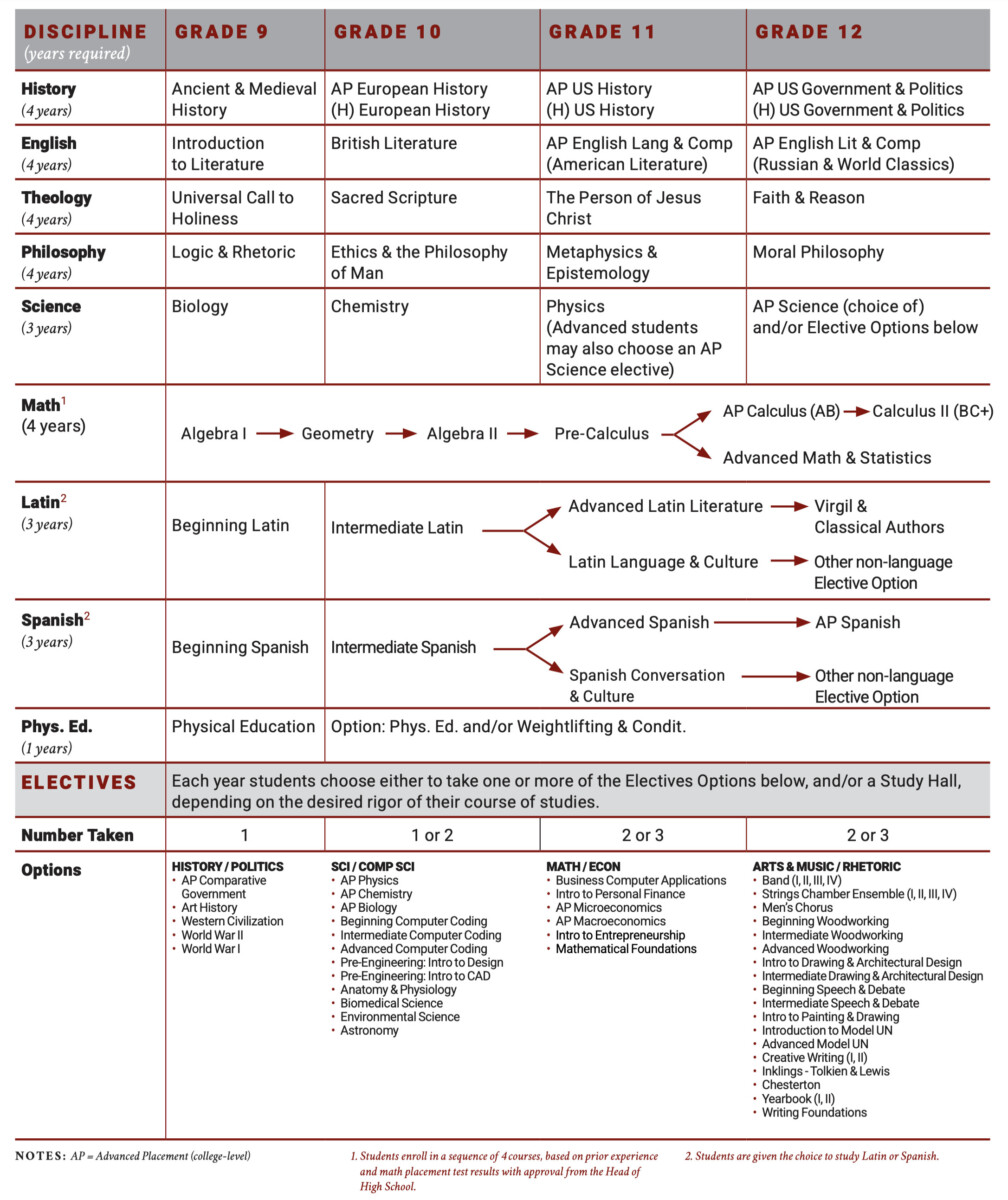 Screenshot 2025-09-03 at 11.37.09 PM